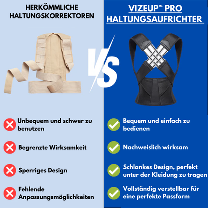 VizeUp™ Haltungsaufrichter Pro
